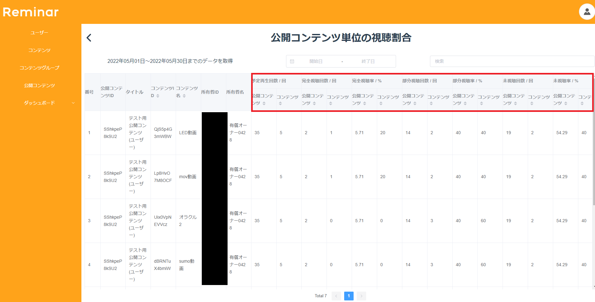 公開コンテンツ単位の視聴割合画面